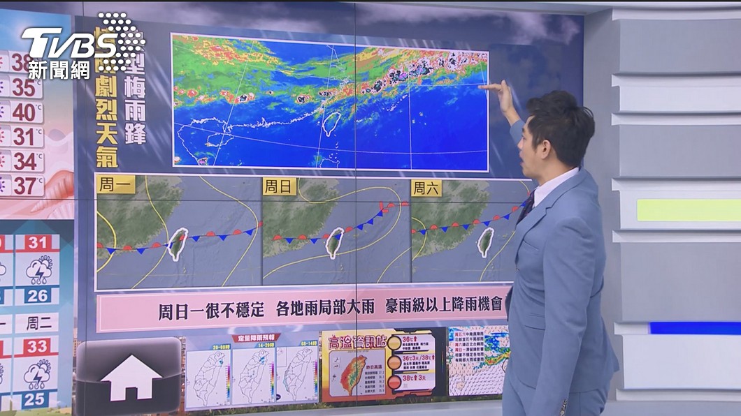 圖/TVBS