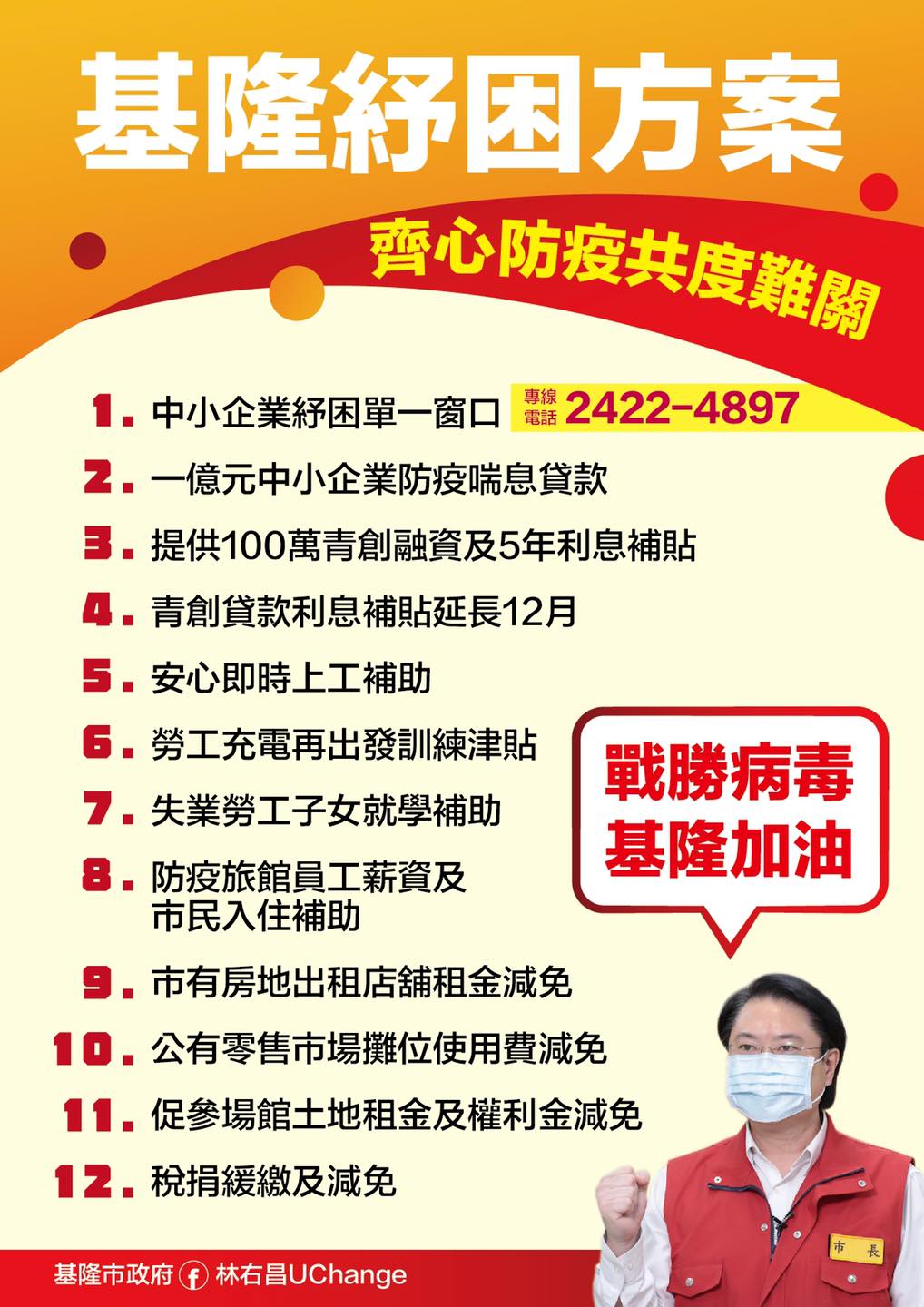 基隆市提出12項防疫紓困補助。(圖/基隆市政府提供)