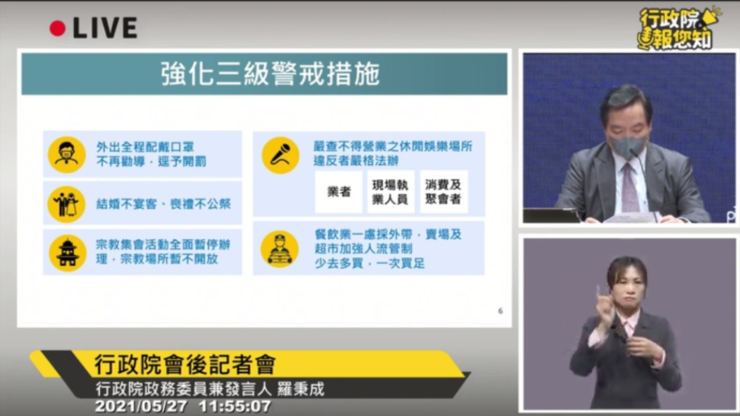 強化三級警戒措施。（圖／翻自行政院會後記者會）