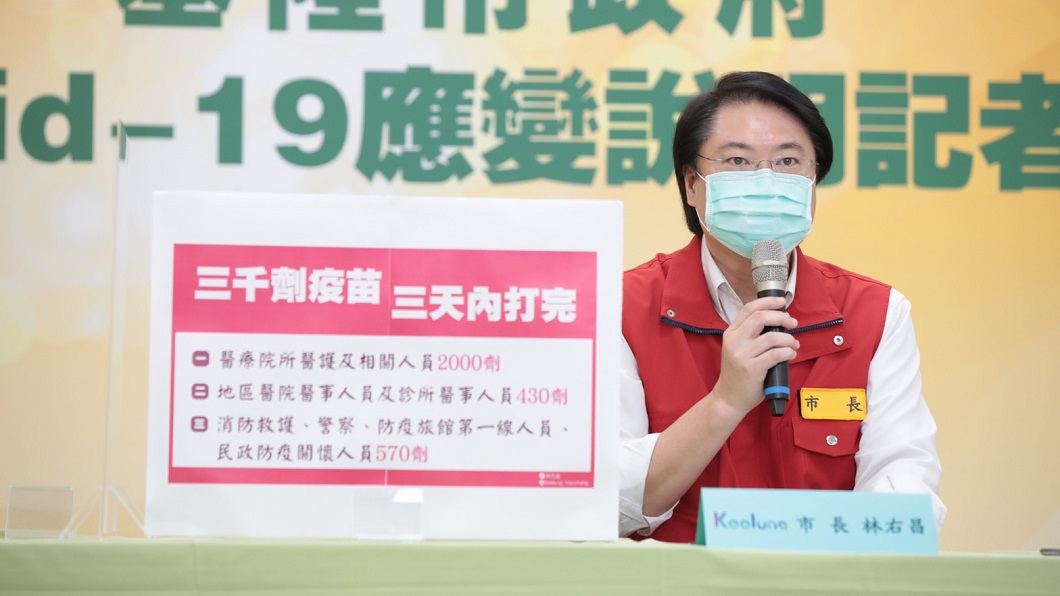 基隆市3千劑疫苗今到貨 林右昌推12項紓困方案