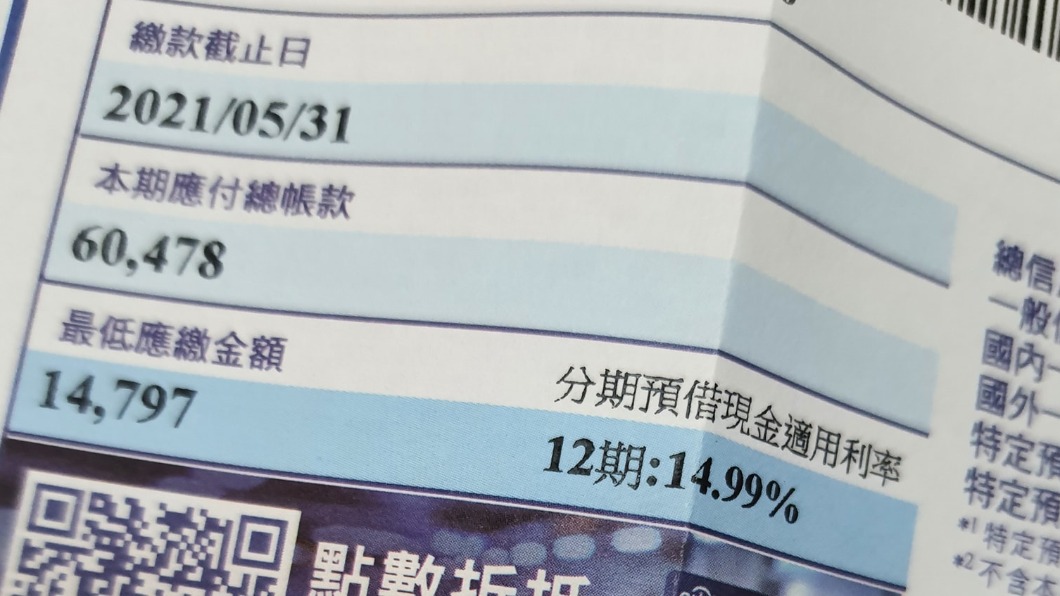 無薪假付不出6萬元刷卡單 男苦惱:警戒延長繳款能延?
