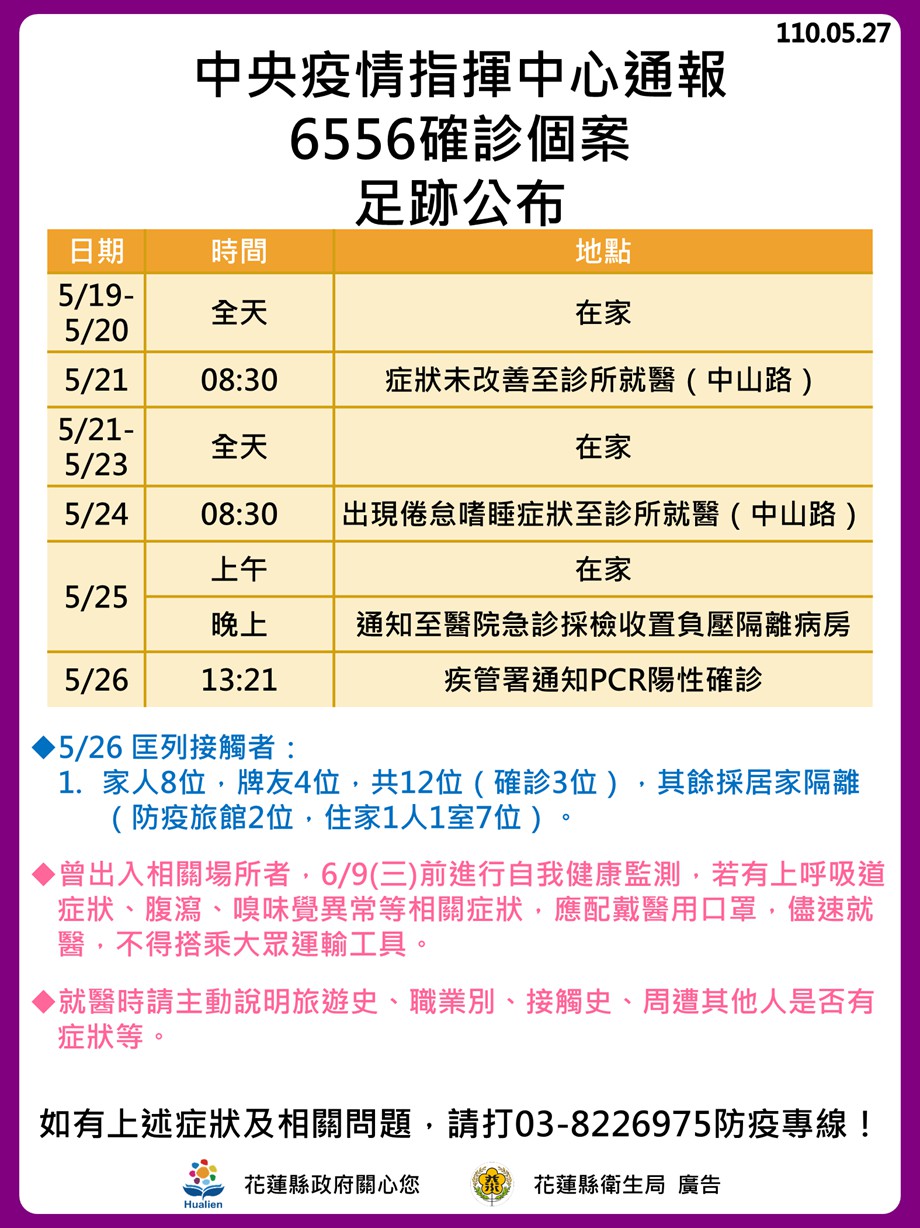 6556確診個案足跡公布(2/2)。(圖/花蓮縣政府)