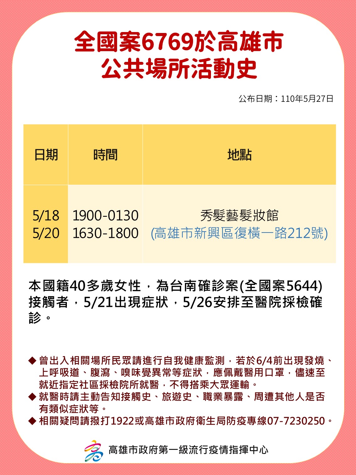 全國案6769於高雄市公共場所活動史。(圖/高雄市政府)