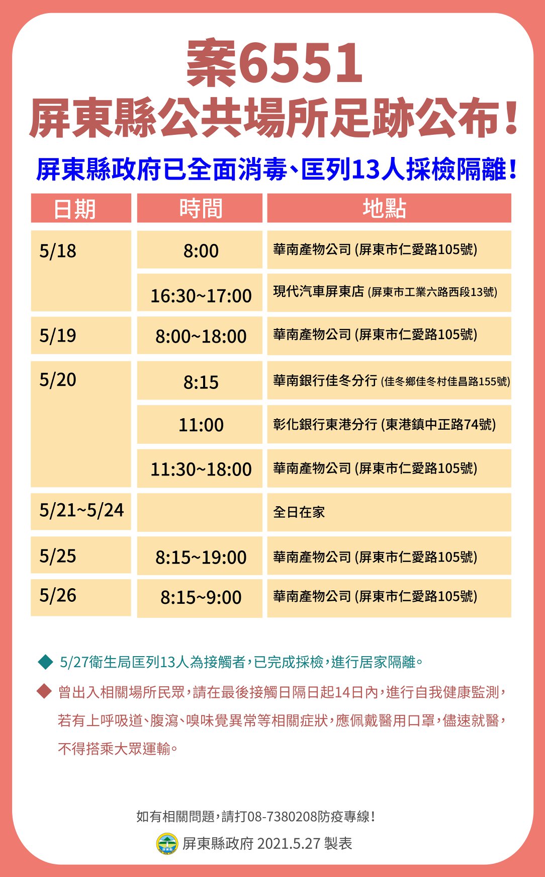 屏東縣公共場所足跡。(圖/屏東縣政府)