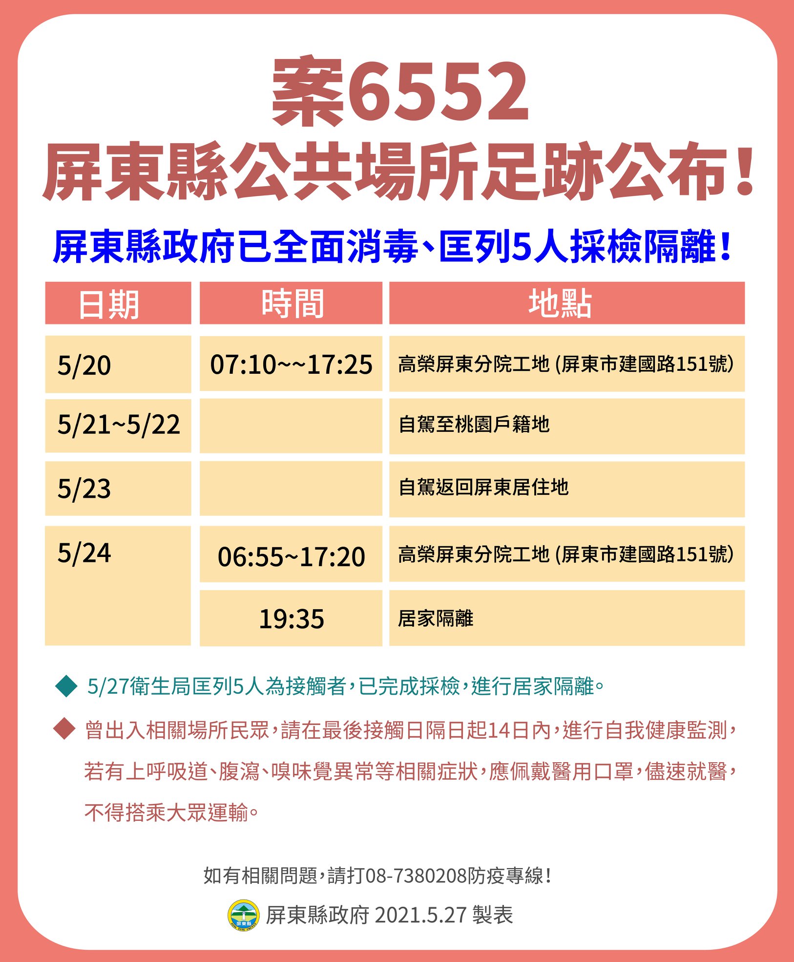 屏東縣公共場所足跡。(圖/屏東縣政府)