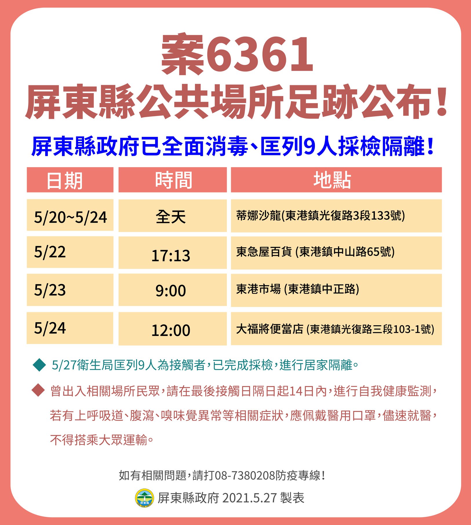 屏東縣公共場所足跡。(圖/屏東縣政府)