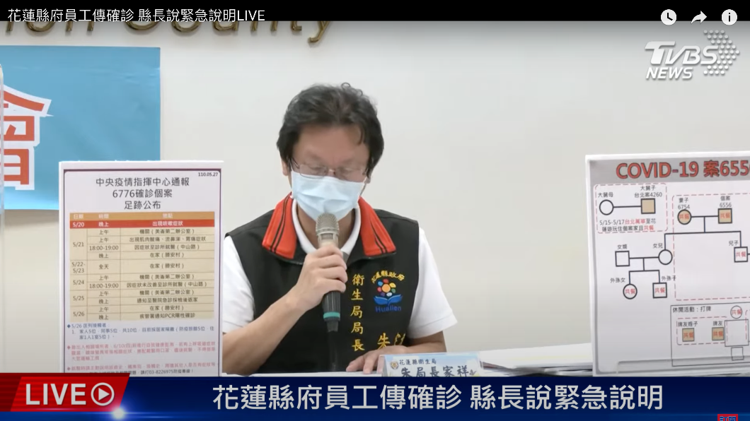 花蓮縣府員工確診　新增6例確診全與萬華有關
