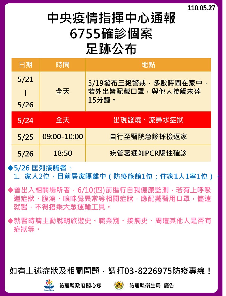 6755確診個案足跡公布。(圖/花蓮縣政府)