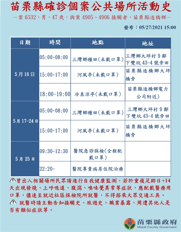 (圖/苗栗縣政府)