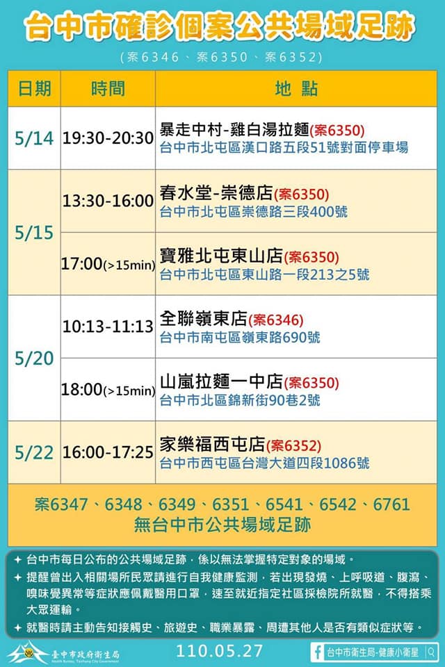 台中市確診個案足跡。(圖/翻攝自漾台中臉書)