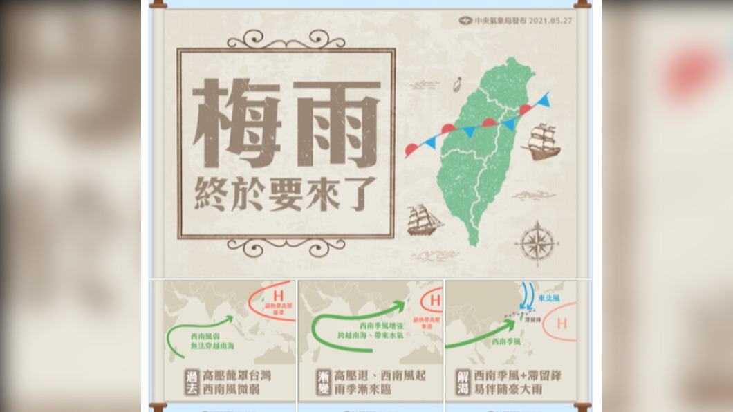 梅雨季要來了！明鋒面滯留　盼天降甘霖＂解渴又不致災＂