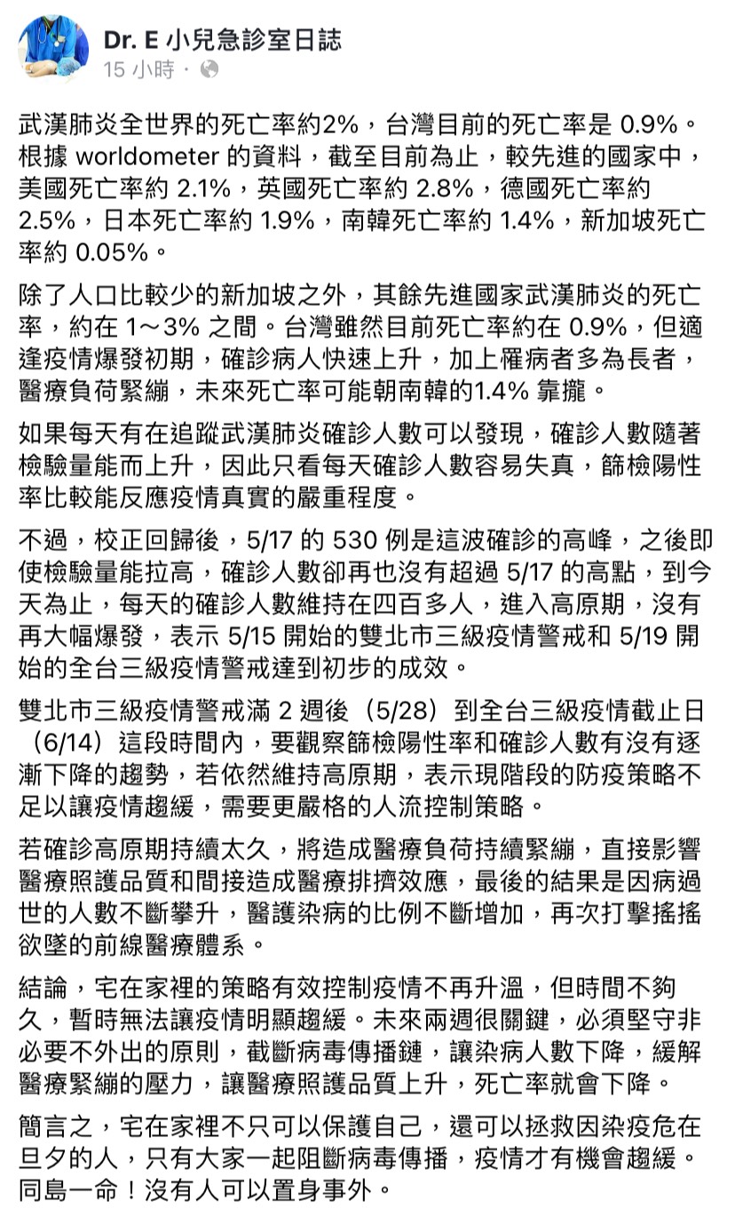 醫師貼文引起網友關注。（圖／翻攝自Dr. E 小兒急診室日誌臉書）