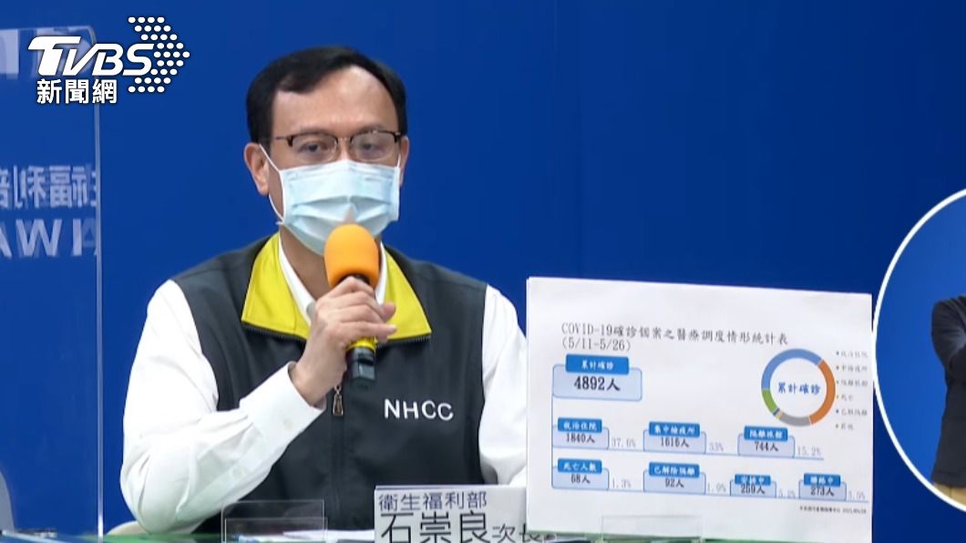 衛福部次長石崇良。(圖/TVBS)