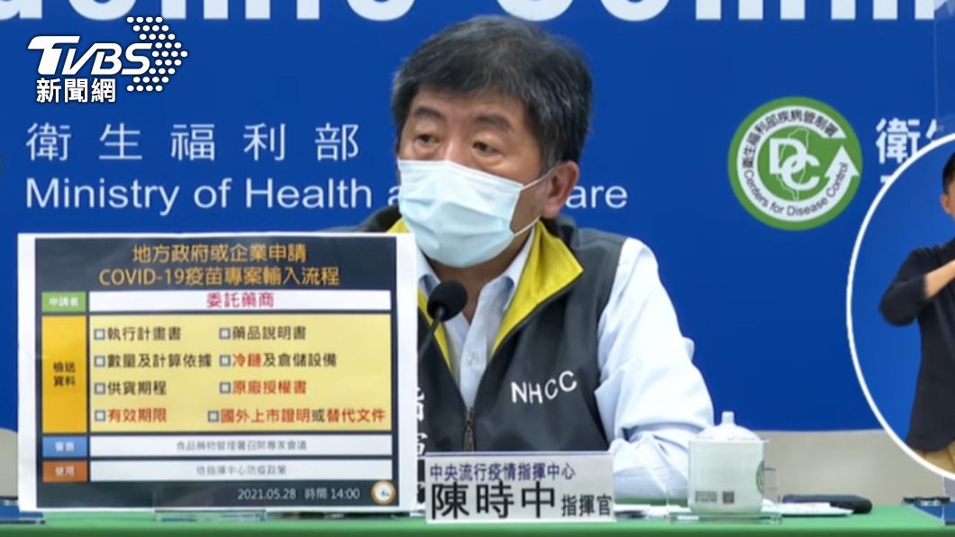 陳時中說明疫苗自購流程。(圖/TVBS)