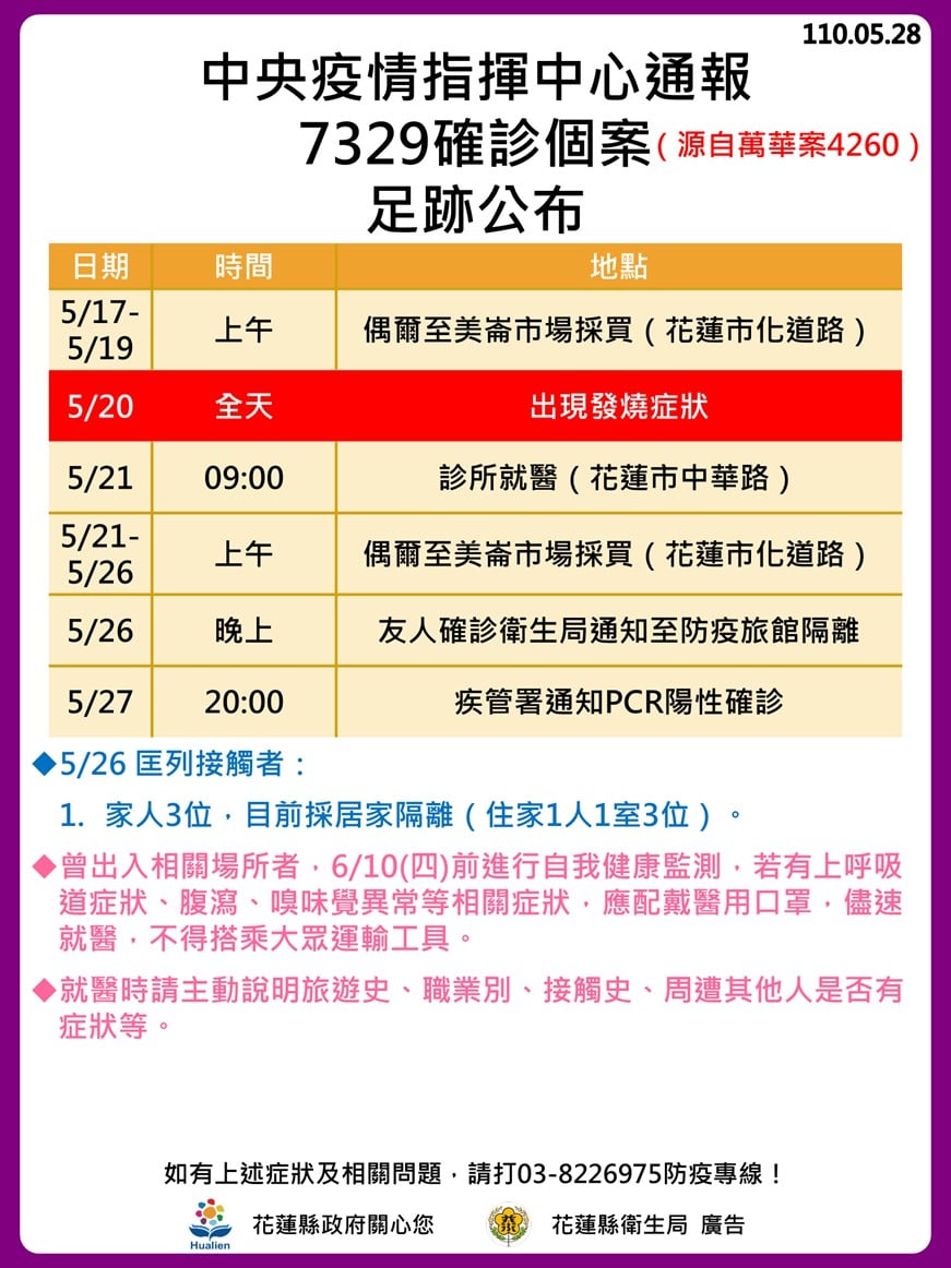 案7329疫調足跡。(圖/花蓮縣政府提供)