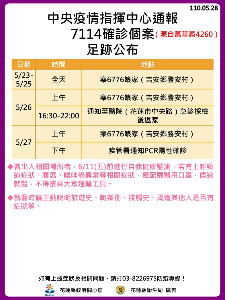 案7114疫調足跡。(圖/花蓮縣政府提供)