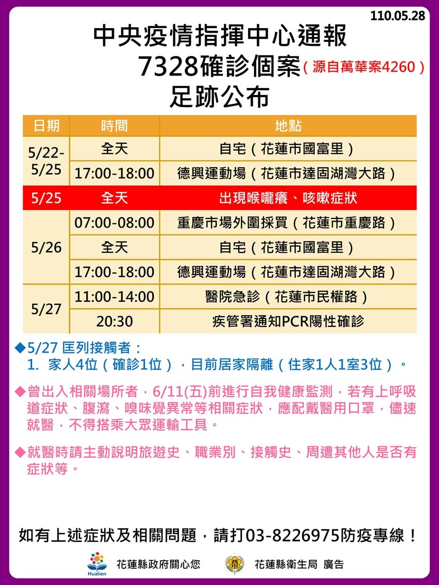 案7328疫調足跡。(圖/花蓮縣政府提供)