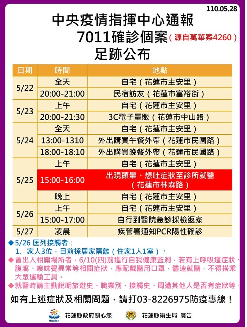 案7011疫調足跡。(圖/花蓮縣政府提供)