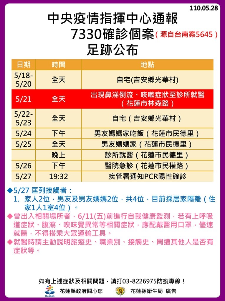 案7330疫調足跡。(圖/花蓮縣政府提供)
