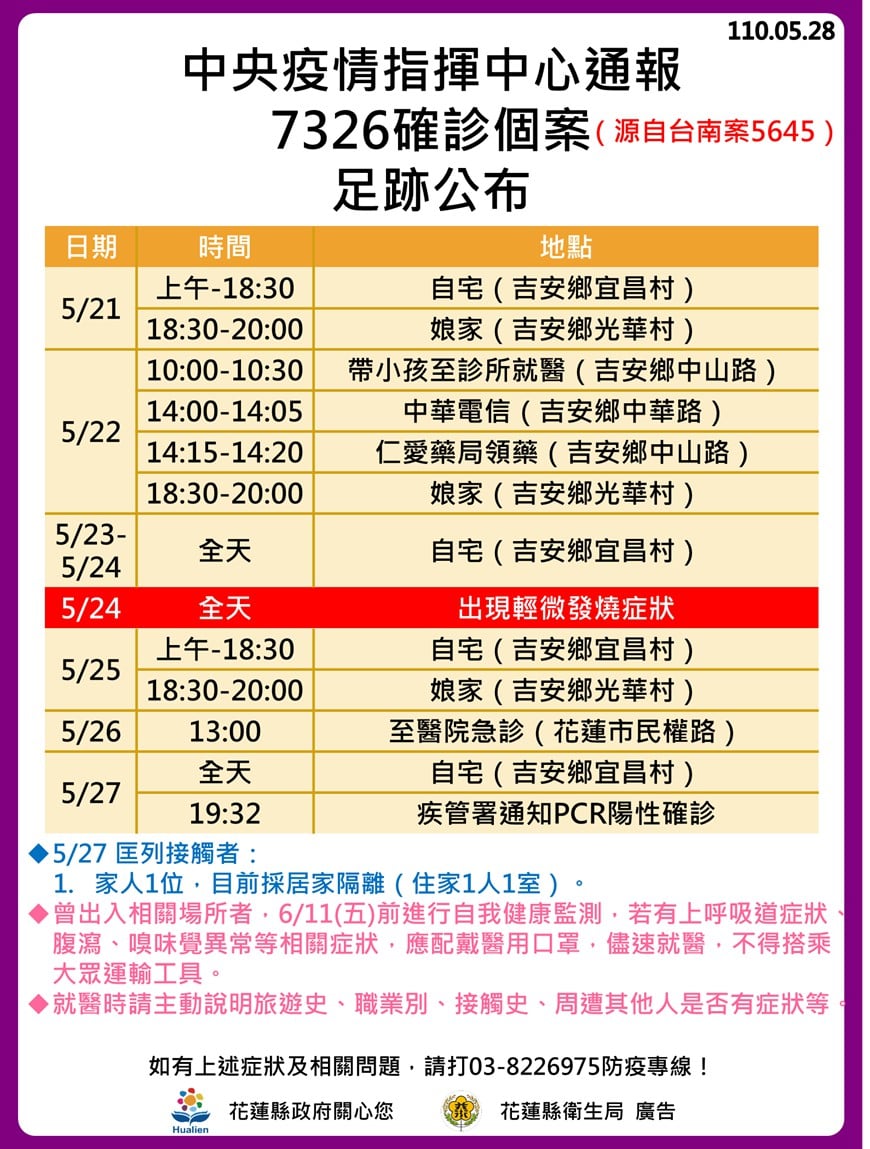 案7326疫調足跡。(圖/花蓮縣政府提供)