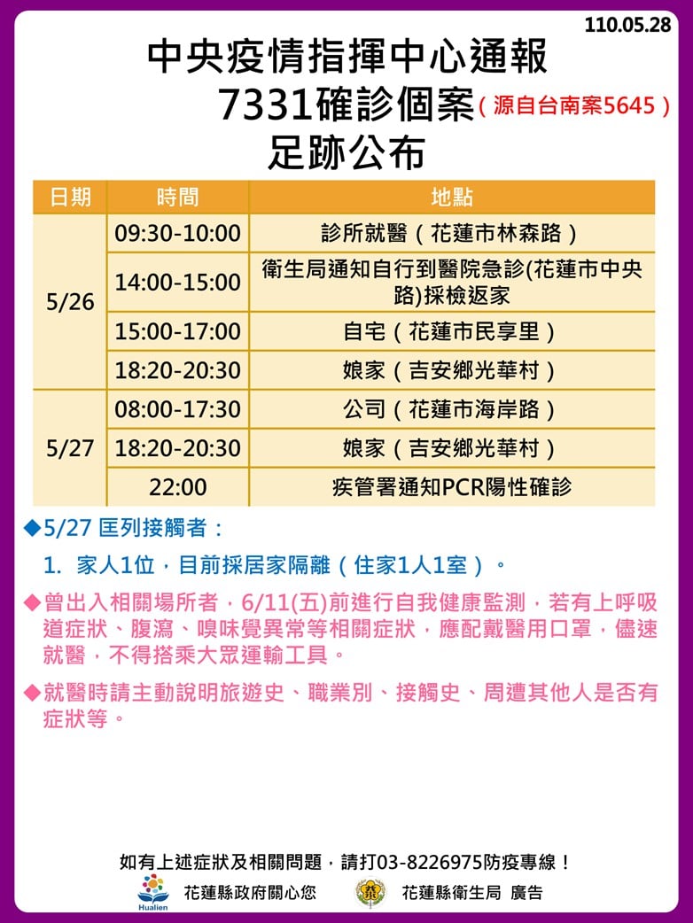 案7331疫調足跡。(2/2)(圖/花蓮縣政府提供)
