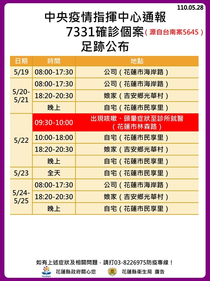 案7331疫調足跡。(1/2)(圖/花蓮縣政府提供)