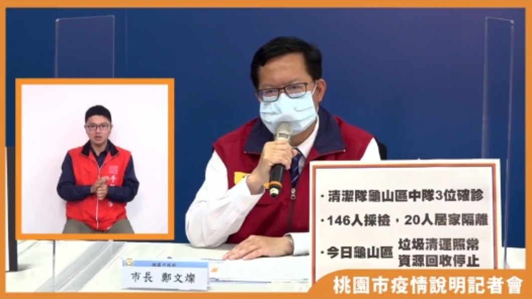 桃園清潔隊3確診其中1人重症 全隊146人急採檢