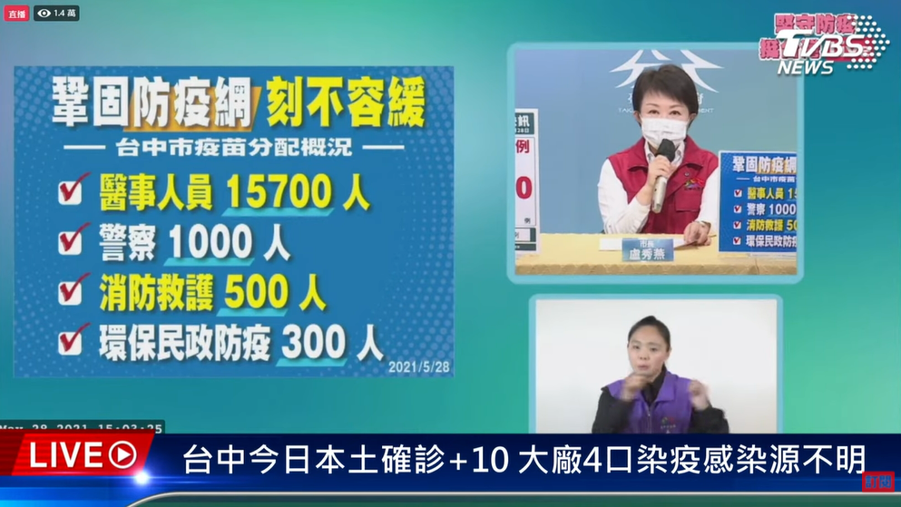 台中市疫苗分配概況。(圖/TVBS)