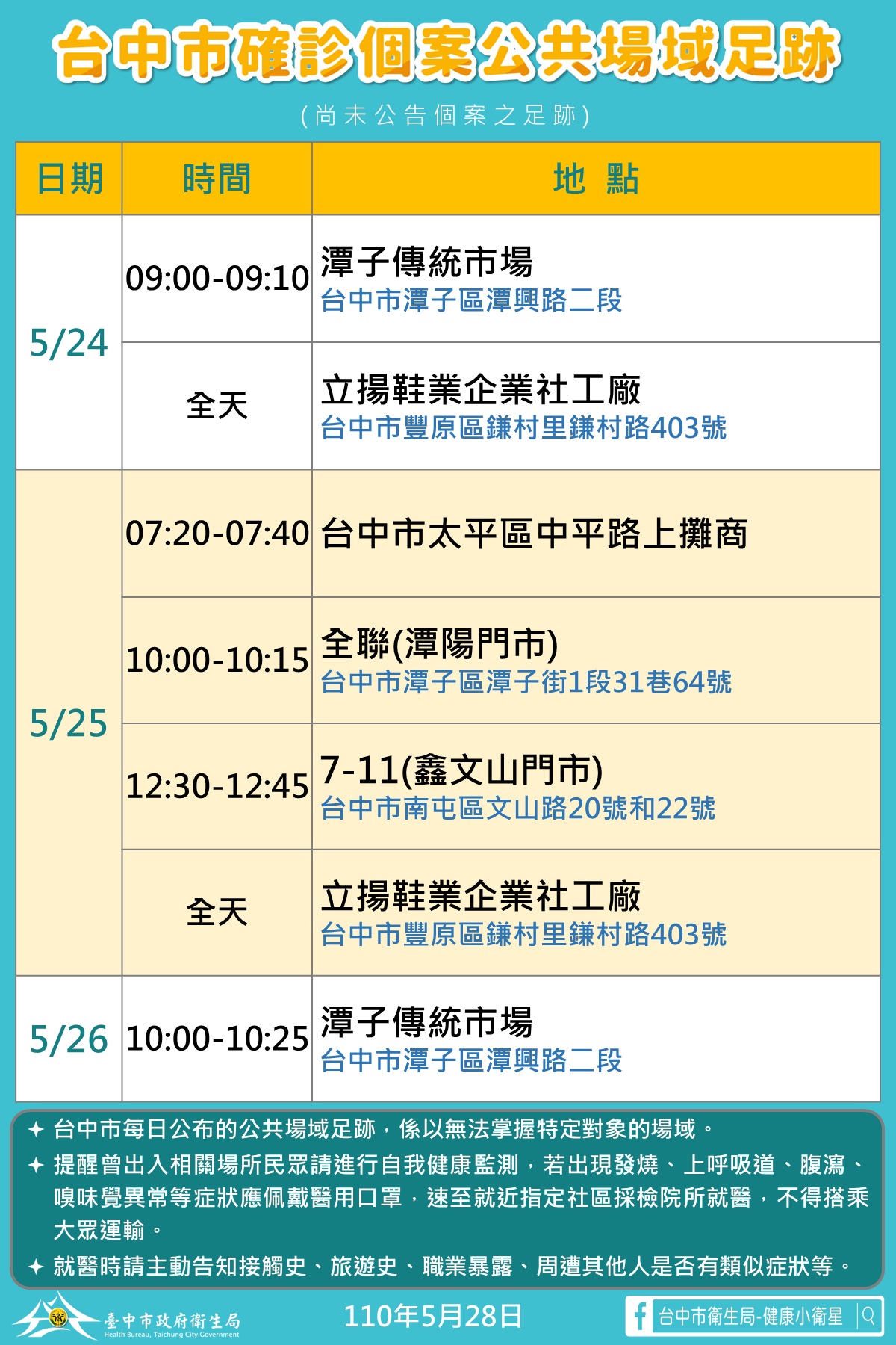 （圖／台中市府提供）