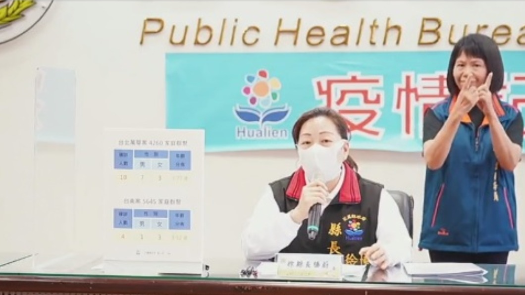 花蓮+9例確診!2家族群聚感染 年紀最小僅3歲