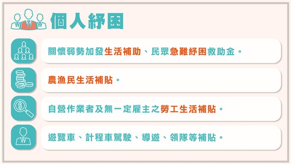 個人紓困。(圖/行政院提供)