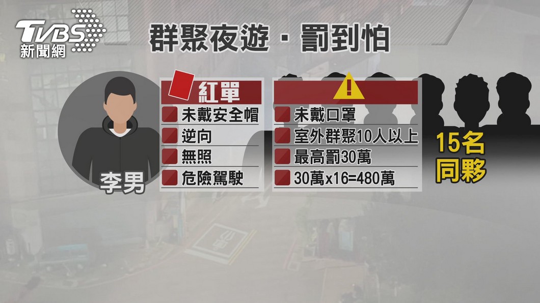 圖/TVBS
