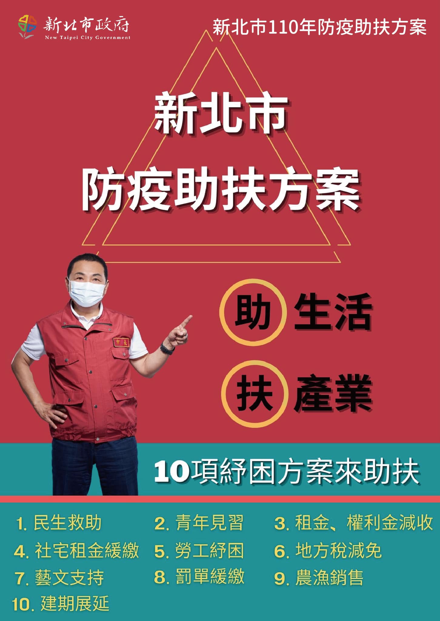 新北市紓困方案。(圖/翻攝自侯友宜臉書)