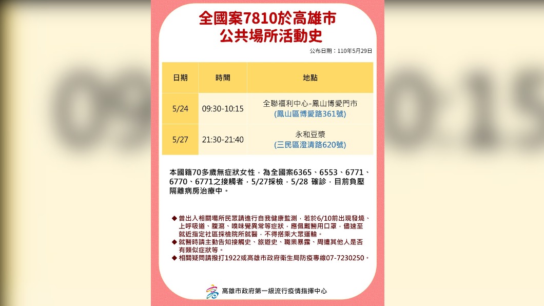 案7810活動史。(圖/高雄市第一級疫情流行指揮中心提供)