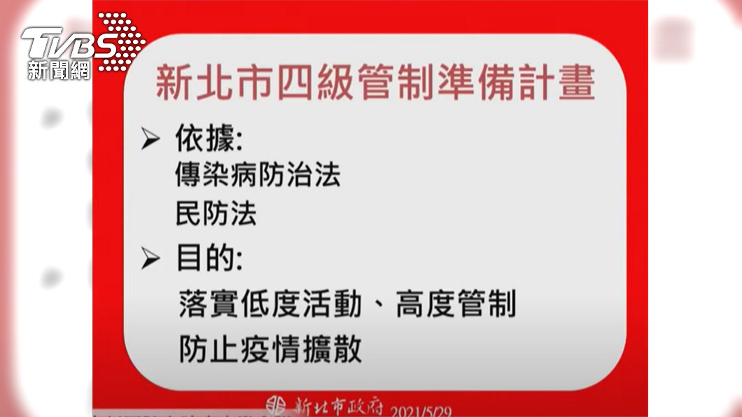 新北四級警戒準備計畫。(圖/TVBS)