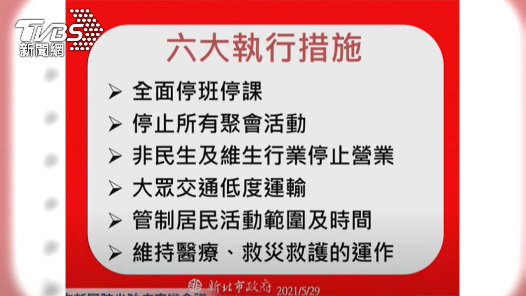 四級警戒6大措施。(圖/TVBS)