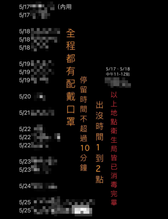 確診男子自行公布足跡。(圖/翻攝自當事人臉書)