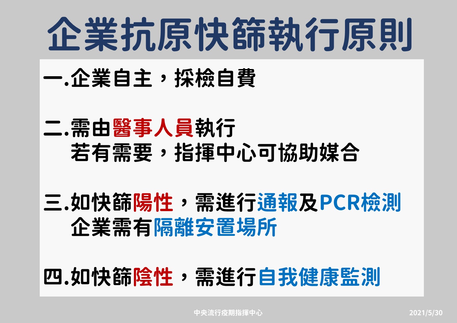 企業抗原快篩執行原則。(圖/中央流行疫情指揮中心)