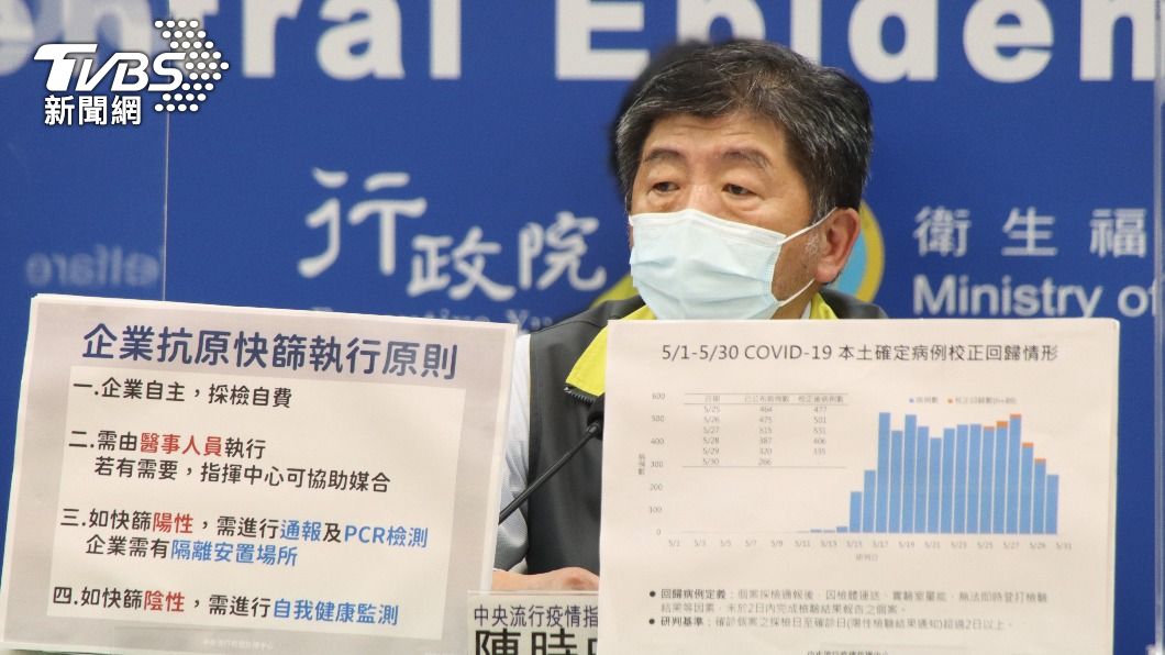 國產疫苗二期就拿緊急授權 陳時中坦承:沒有三期那麼完整