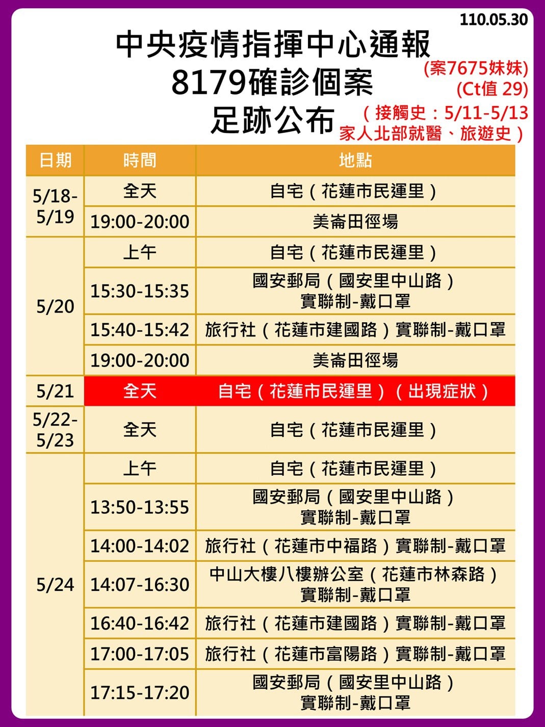 案8179疫調足跡（1／2）。（圖／花蓮縣政府提供）