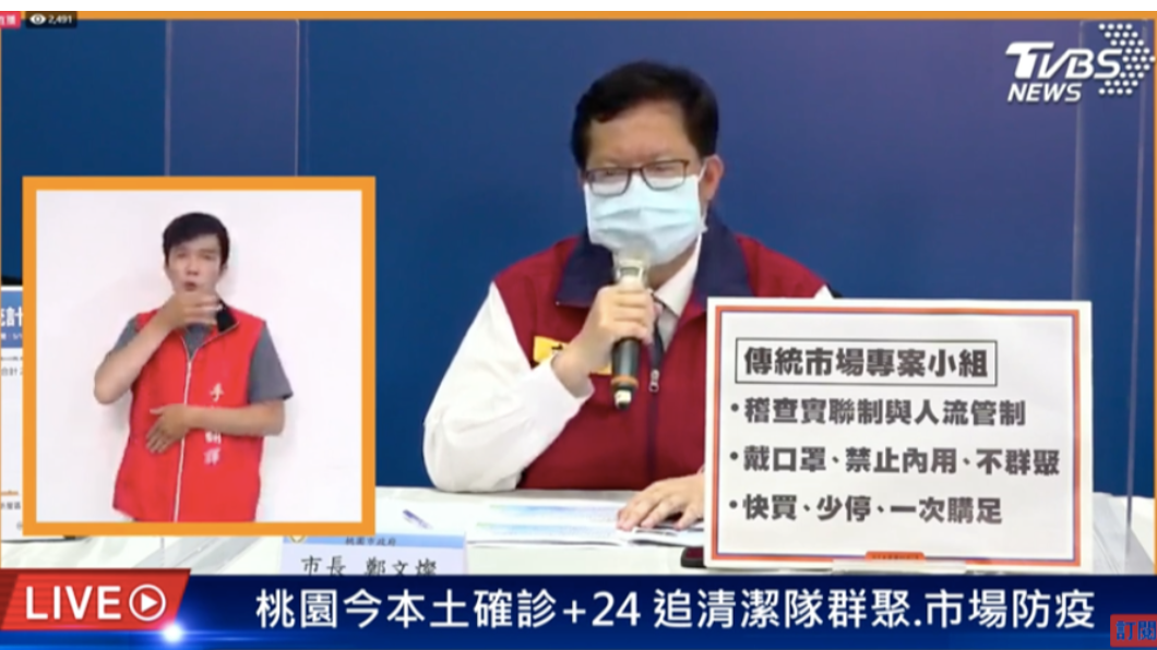桃園累計275！鄭文燦：酒店群聚已延伸到外籍勞工確診