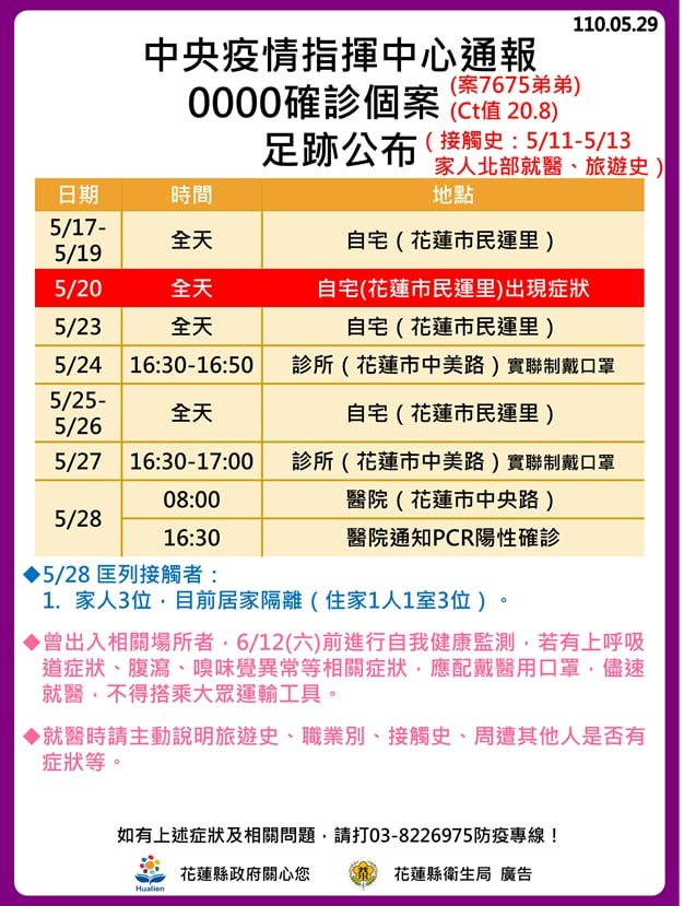 案8177活動足跡。(圖/花蓮縣政府提供)