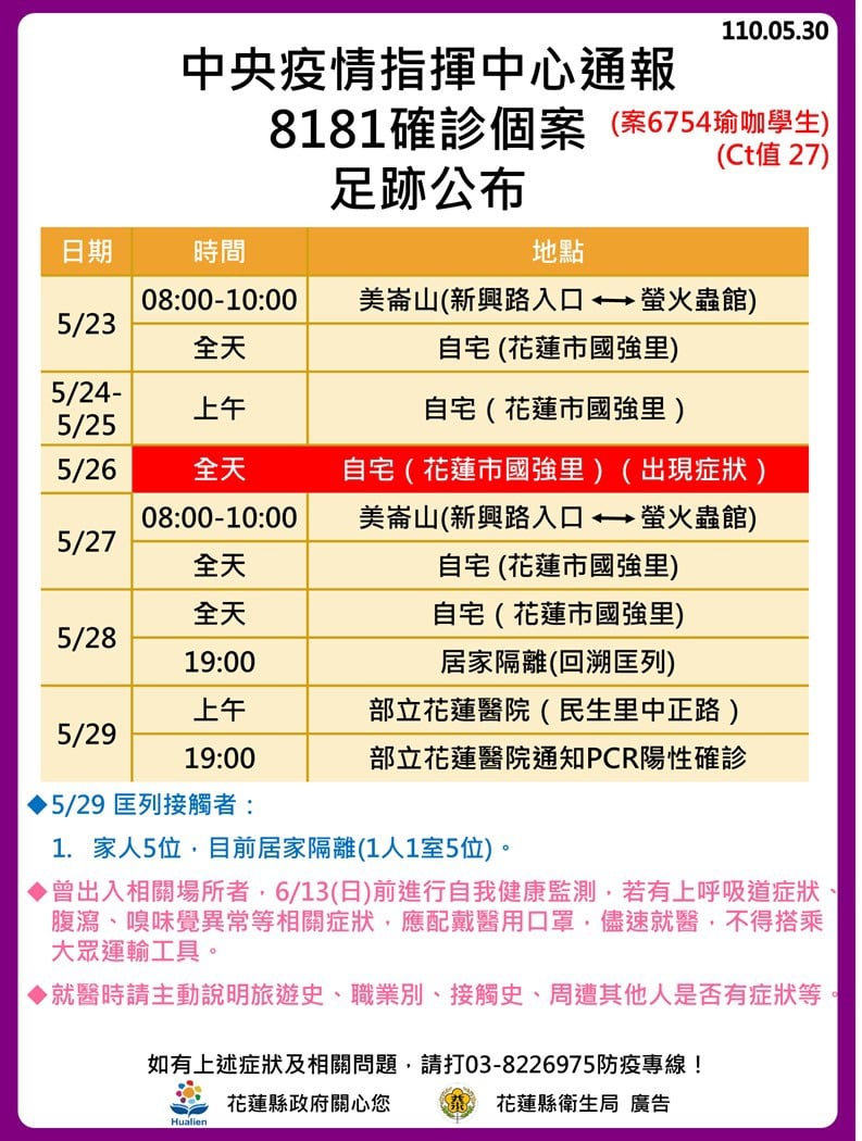 案8181疫調足跡。（圖／花蓮縣政府提供）