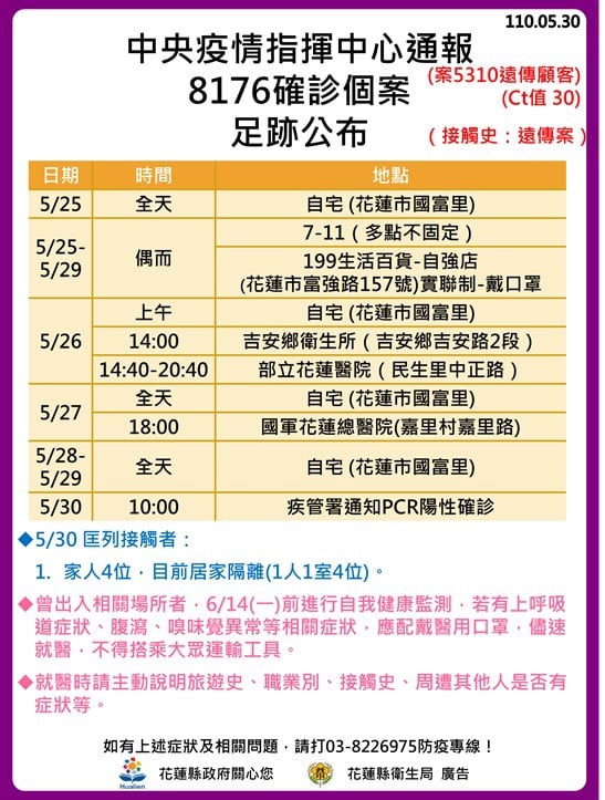 案8176疫調足跡。（圖／花蓮縣政府提供）