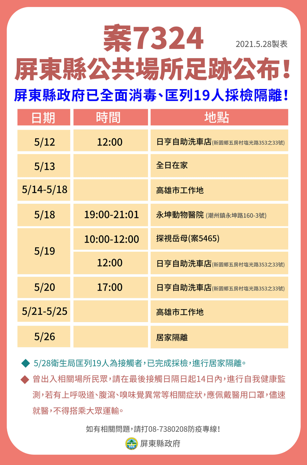 案7324活動足跡。(圖/屏東縣府提供)