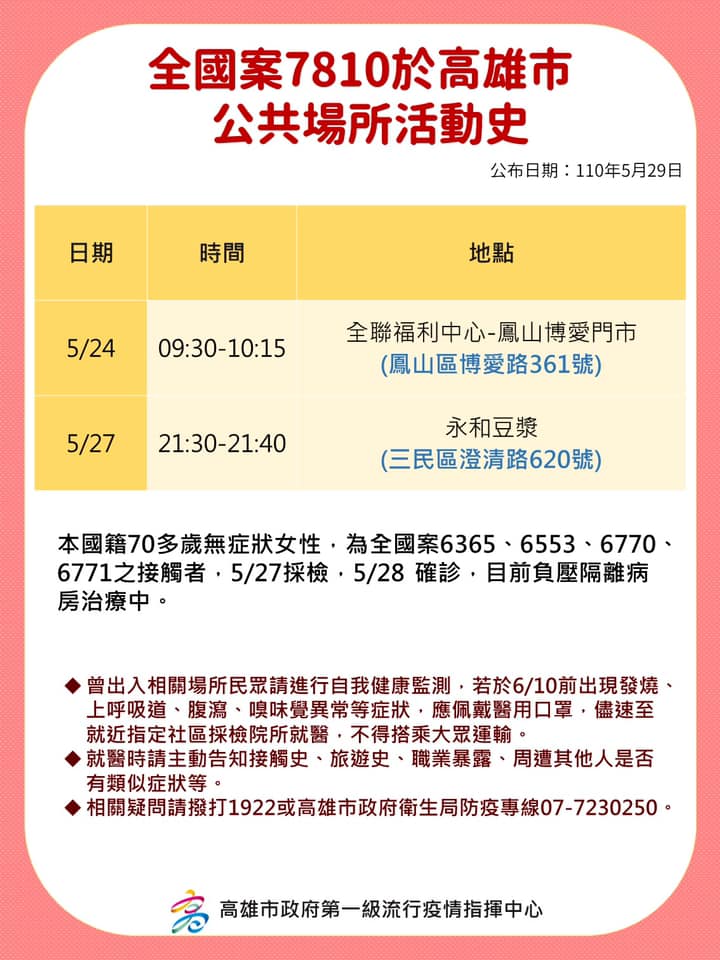 案7810活動足跡。(圖/高雄市政府提供)