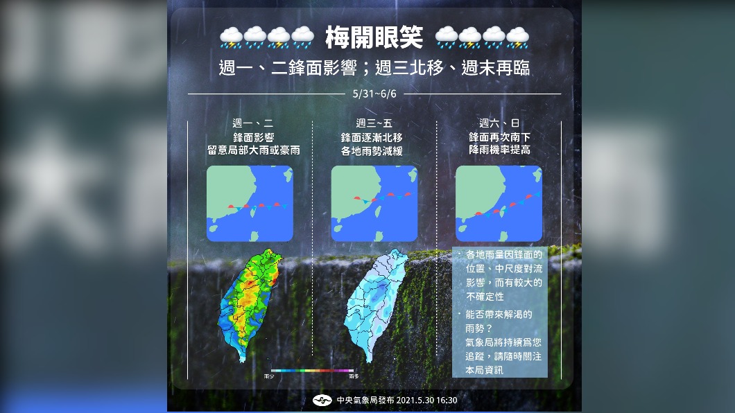 圖／報天氣臉書粉絲團