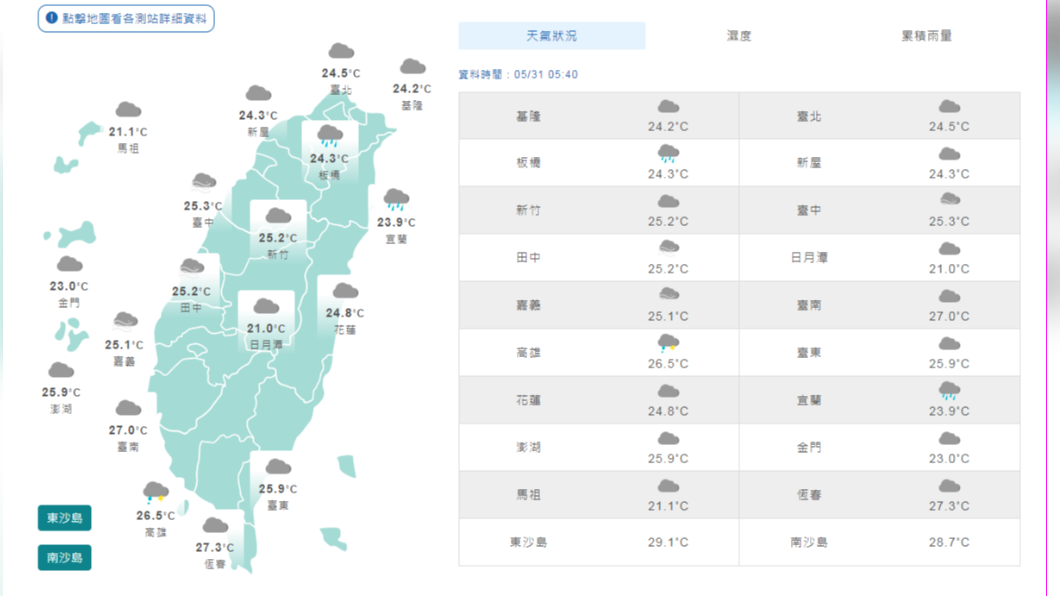 圖／中央氣象局