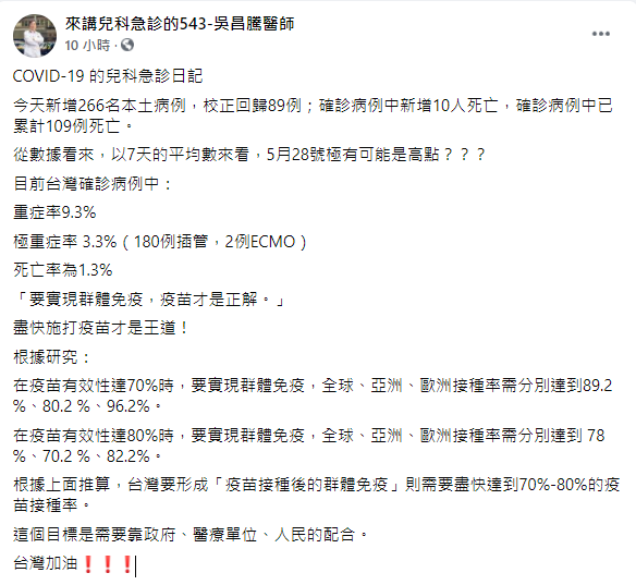 吳昌騰認為,想要實現群體免疫,疫苗才是正解。(圖/翻攝自臉書粉專「來講兒科急診的543-吳昌騰醫師」)
