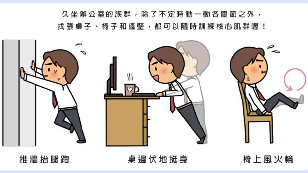 國健署提供3式訓練核心肌群的運動。（圖／翻攝自衛生福利部國民健康署官方網站）